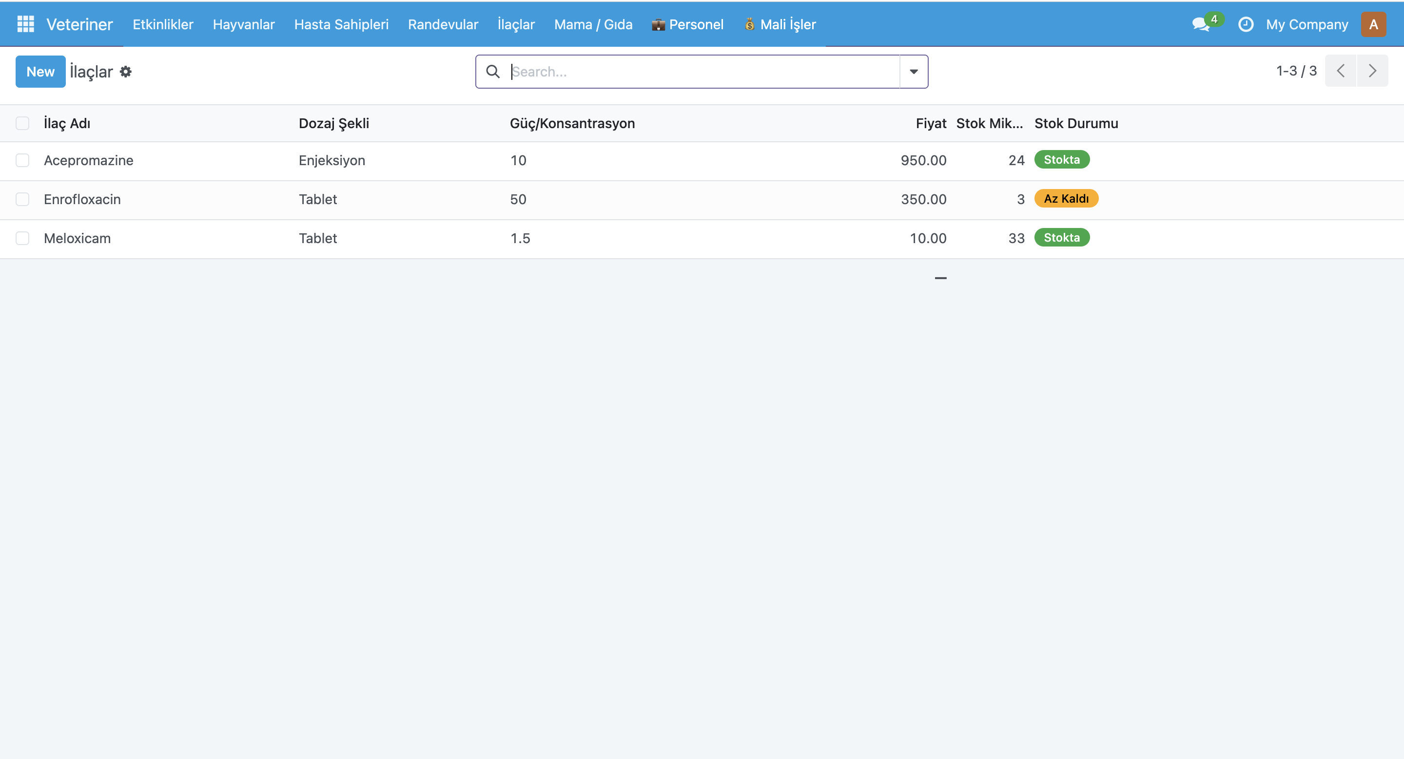 Prescriptions & Medication Management